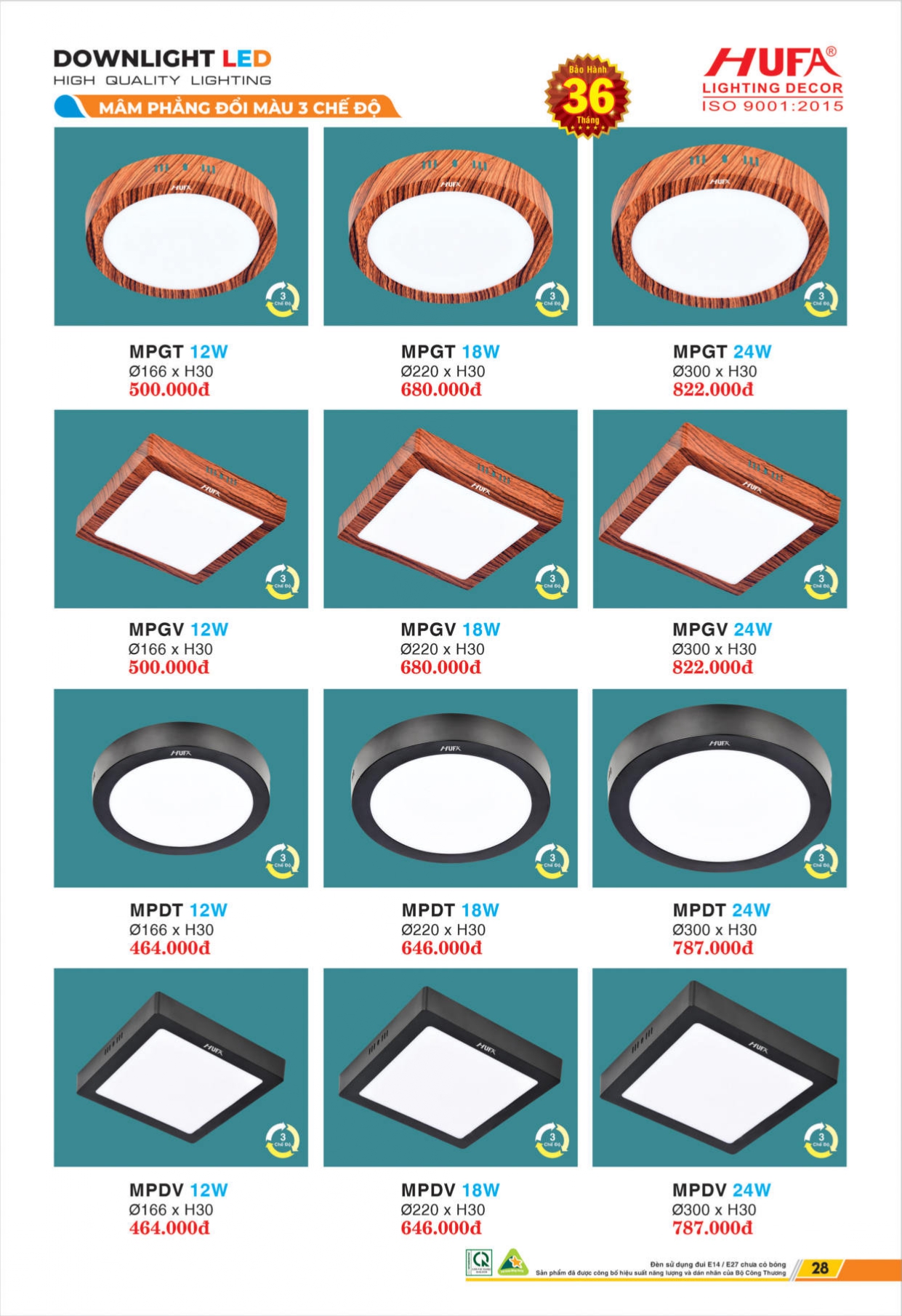 Bảng giá đèn LED HUFA 2026